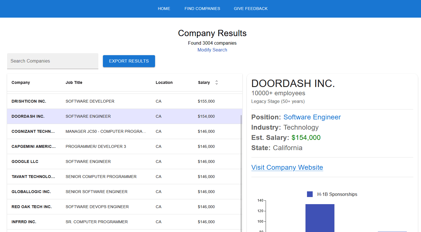 H-1B company search application