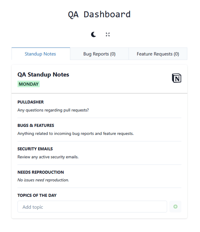 Software quality assurance dashboard